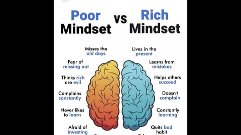 Rich vs poor mentality.