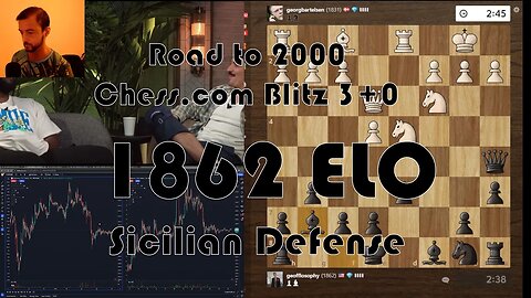 Road to 2000 #294 - 1862 ELO - Chess.com Blitz 3+0 - Sicilian Defense