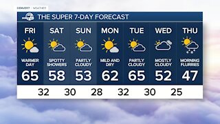 Thursday, Nov. 18, 2021 6 p.m. forecast