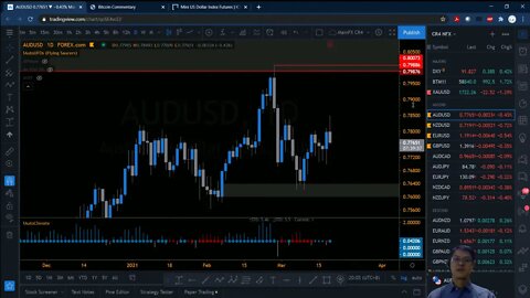 AutoUFOs NAILING FX (Andrew Han) 2021 Mar-18