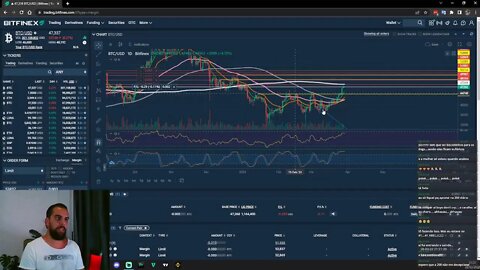 BITCOIN E ALTCOINS SUBINDO OU PREPARANDO UMA ARMADILHA? - 28/03/2022