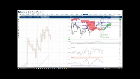 Harmony.One (ONE) Cryptocurrency Price Prediction, Forecast and Technical Analysis - Aug 31 2021