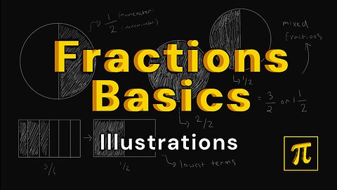 What are FRACTIONS? - Understand this through a lot of illustrations!