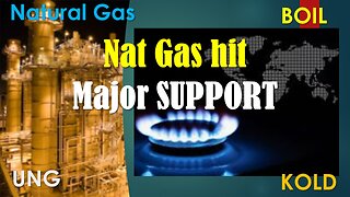 Natrual Gas and ETFs hit Major support