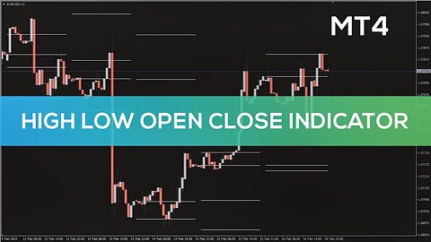 Lines Profit Loss Indicator for MT4 and MT5 - FAST REVIEW