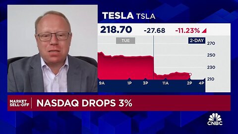 Why Tesla's stock is plunging| A-Dream ✅