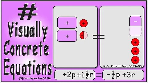 VISUAL EQUATION _ +2p +1 1/2 r = -1/2 p +3r _ SOLVING BASIC EQUATIONS _ SOLVING BASIC WORD PROBLEMS