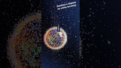 Satélites e objetos que orbitam a terra - Espetáculo