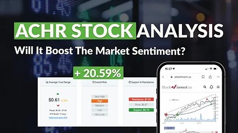 ACHR Stock Analysis - Mixed Signals!