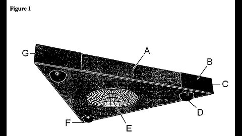 U.S. Space Force: Technologies & History