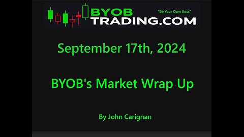 September 17th, 2024 BYOB Market Wrap Up. For educational purposes only.