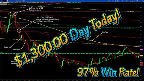 $1,300.00 Day today! Day Trading Live Recap!