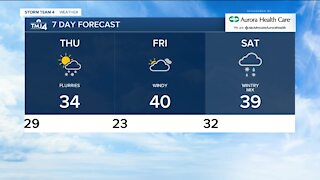 Wednesday evening is cloudy with lows near 30