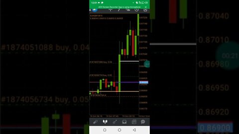 Forex EurGbp live trade [ Bullish Orderblock ] [ Forex ]