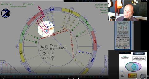 Which is the bigger energy: Full Virgo Moon vs Sun into Aries? How to CIRF 3/17 - 3/23