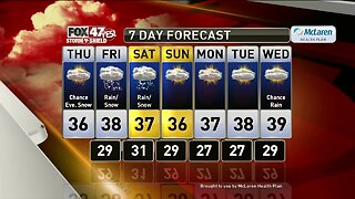 Brett's Forecast 1-22