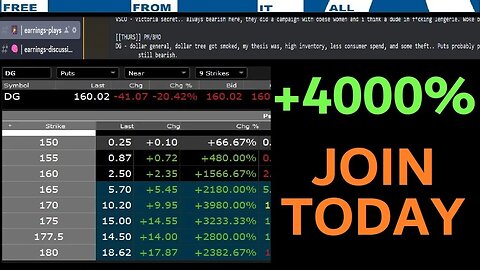 $DG MOASS WE WIN IN BOTH DIRECTIONS! 4000% RETURN! $AMC / ALL RETAIL TRADERS WHAT ARE YOU WAITING 4?