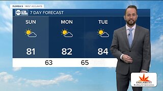 Florida's Most Accurate Forecast with Jason on Sunday, February 16, 2020