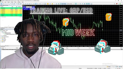 The Patience Of Learning... (Mid Week Trading)