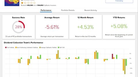 Live Trading, Crypto, Stocks