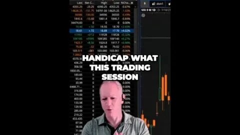 Don't Waste Time Predicting the Trading Session Heres Why