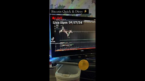 Bitcoin Daily Close Live 11PM Central