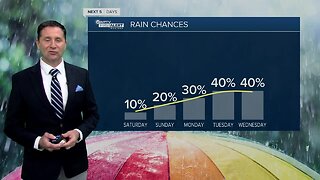 South Florida Friday morning forecast (4/3/20)