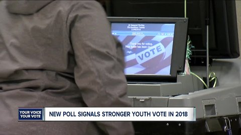 WNY Democrats see excitement, energy among millennial voters