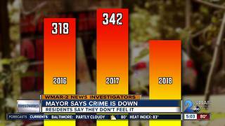 Crime numbers down from record year, worse since 2015