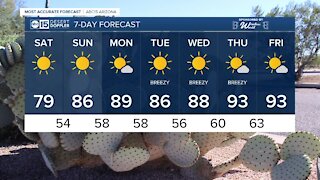 MOST ACCURATE FORECAST: Big weekend warm-up!ii