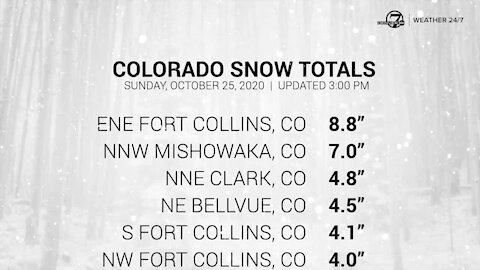 Colorado snow totals as of early Sunday afternoon