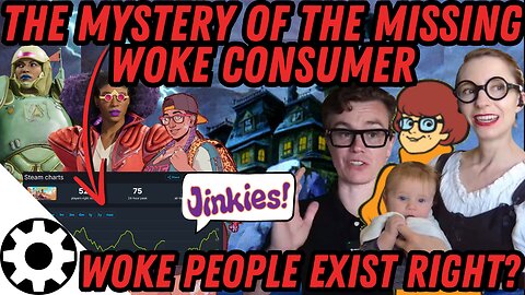 Why Are Woke People Not Buying Woke Products? ... Are Woke People Fictional?