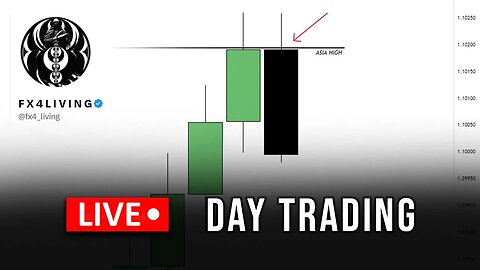 🔴 LIVE ICT DAY TRADER + FREE EDUCATION | FX4LIVING