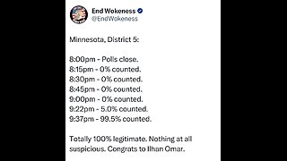 Flashback: Whistleblower Comes Forward Regarding Ballot Harvesting in Ilhan Omar’s District