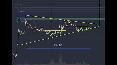 🚀 BINJ TEAM sets up another 35X 50X Trade!!! 🚀