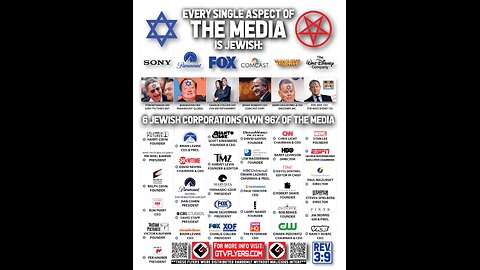 Bret Weinstein explains why the Mainstream Media & CIA Operation Mockingbird all the sudden broke.