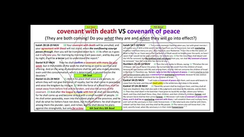 covenant with death VS covenant of peace