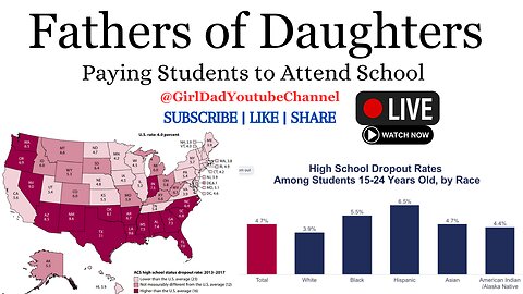 Fathers of Daughters - Paying Students to Attend School Live Stream (65)