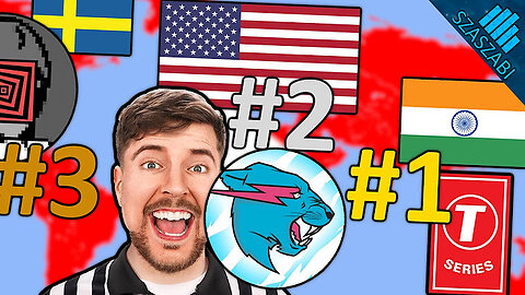 Global Showdown: Every Country Competes for $250,000 in MrBeast's Challenge!