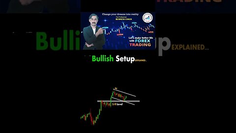 Bullish Setup|price action |tecniecal anayalsis |trendline |national forex academy|mohammad sadar