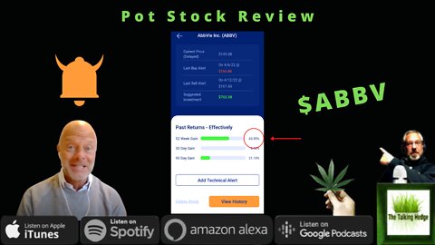 Pot Stock Review: Abbvie Inc (ABBV)