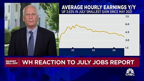 Job report came in cooler than expected, says Jared Bernstein