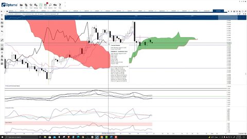 Stellar (XLM) Cryptocurrency Price Prediction, Forecast, and Technical Analysis - Sept 17th, 2021