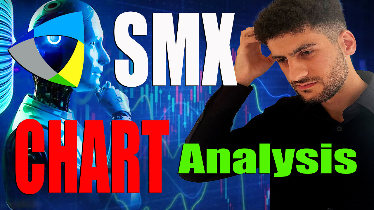 SMX Stock - SMX (Security Matters) TECH SOLUTION! ANALYSIS REVIEW - Martyn Lucas Investor