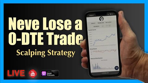 The 0-DTE Scalping Strategy - Never Lose a Trade