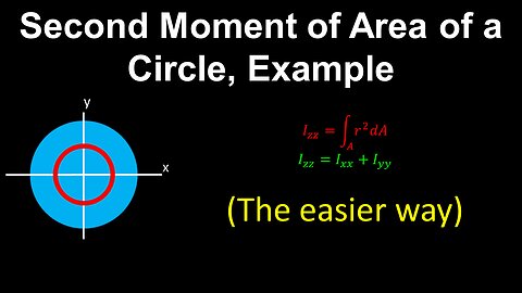 Polar Moment of Inertia, Circle, Worked Example - Structural Engineering