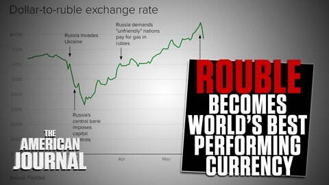 Russian Sanctions Fail: Rouble Becomes World’s Best Performing Currency