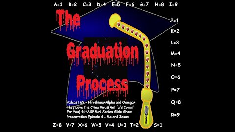 069 The Graduation Process Podcast 69 Hiroshima+Alpha and Omega+They Love the China VirusAntifa's...