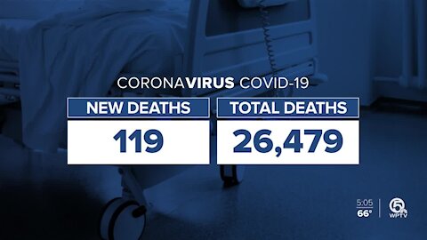 The latest coronavirus numbers in Florida