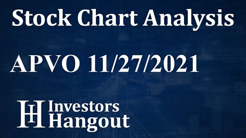 APVO Stock Chart Analysis Aptevo Therapeutics Inc. - 11-27-2021